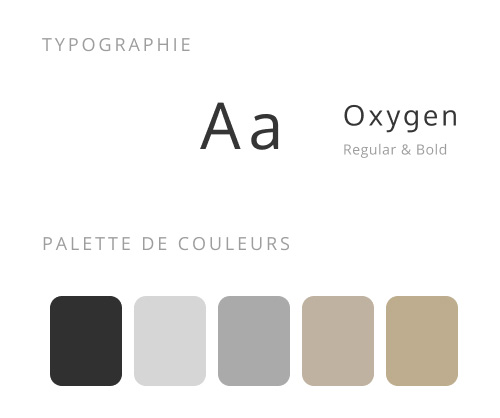UI elements of Gem Code Website