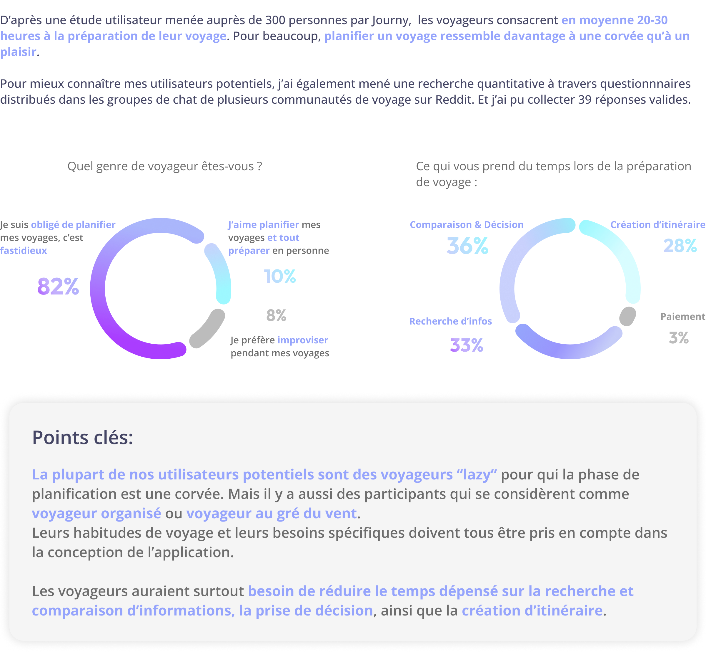 Quantitative Research